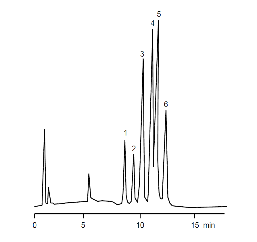 UHPLC, HPLC, Prep LC, FPLC, SMBC - LNP - Osmometry | KNAUER