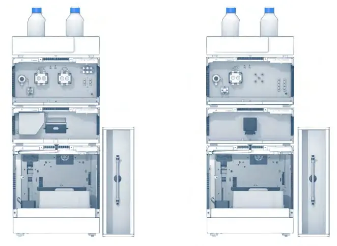 Fig. 2 Analytical HPG (left) and LPG (right) system configuration with autosampler and column thermostat Fig. 2 Analytical HPG (left) and LPG (right) system configuration with autosampler and column thermostat