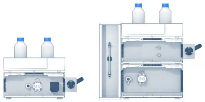 Fig. 4 Isocratic system configuration with a single wavelength UV-detector (left) and a refractive index detector (right) Fig. 4 Isocratic system configuration with a single wavelength UV-detector (left) and a refractive index detector (right)