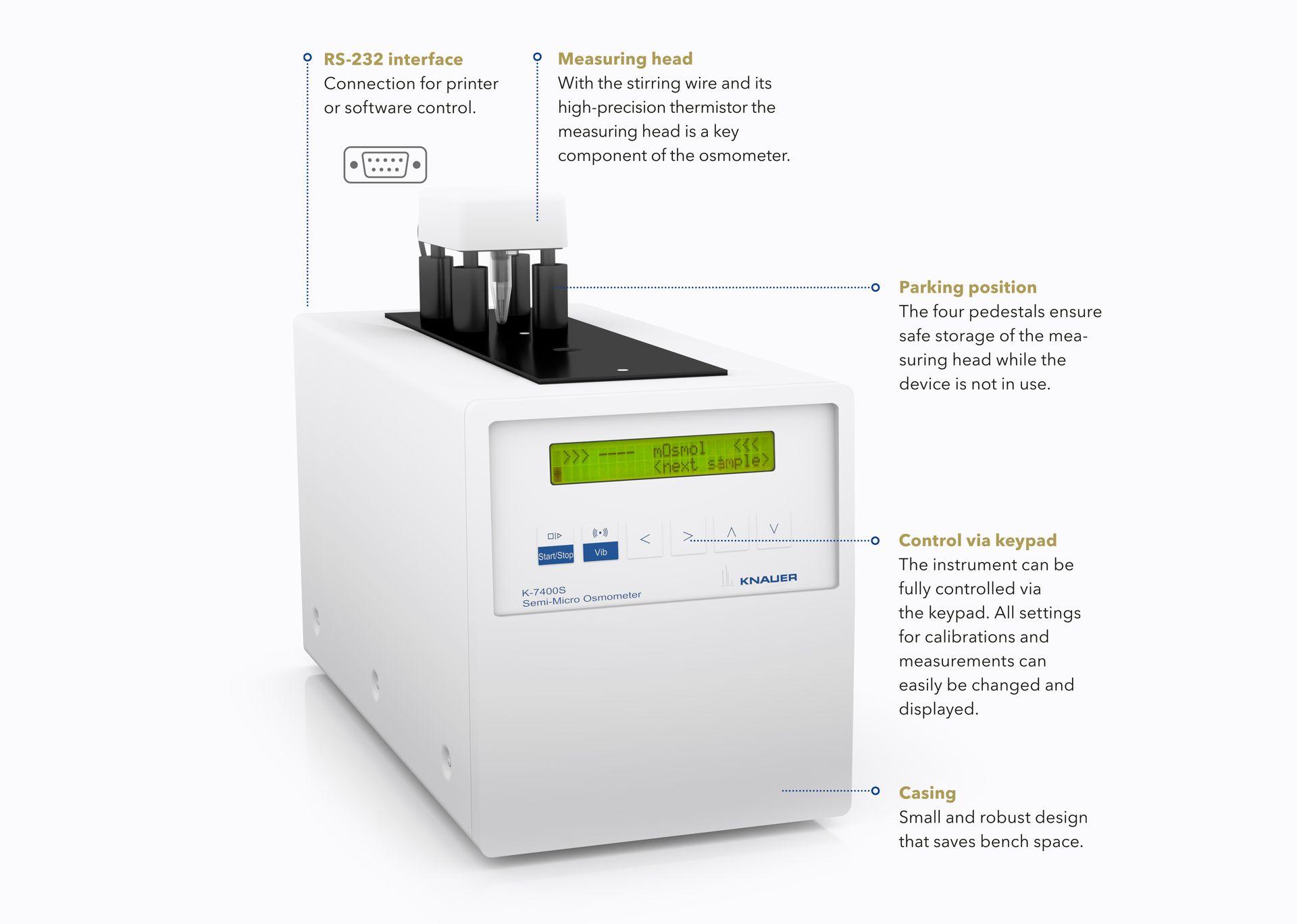 Infographic of KNAUER Freezing Point Osmometer K-7400S​